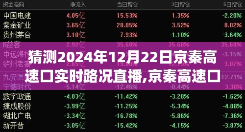京秦高速口实时路况直播与神秘小巷美食探索之旅预告，2024年12月22日路况及美食探寻纪实直播标题
