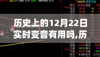 历史上的12月22日实时变音功能深度解析与实用评测