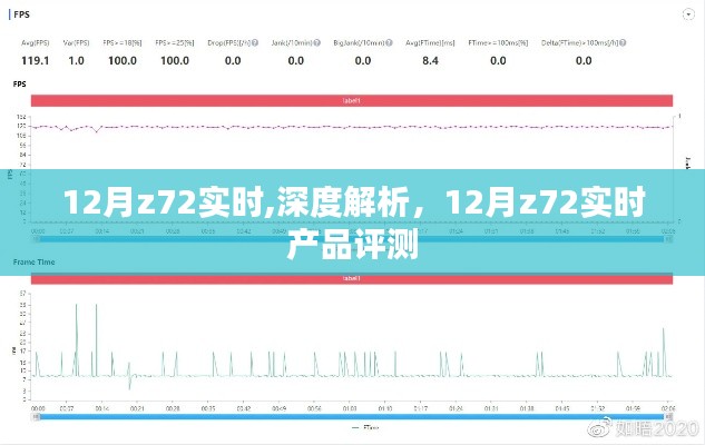 12月z72实时深度解析与产品评测