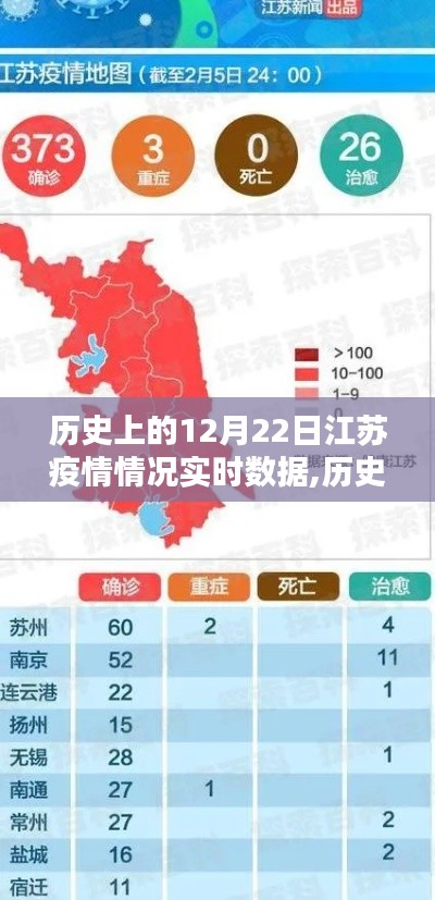 开源节流 第2页