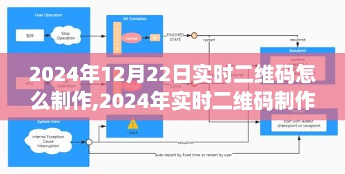 掌握最新二维码生成技巧，2024年实时二维码制作指南，教你如何制作二维码