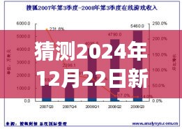 2024年新西兰风险指数预测与实时查询系统发展揭秘