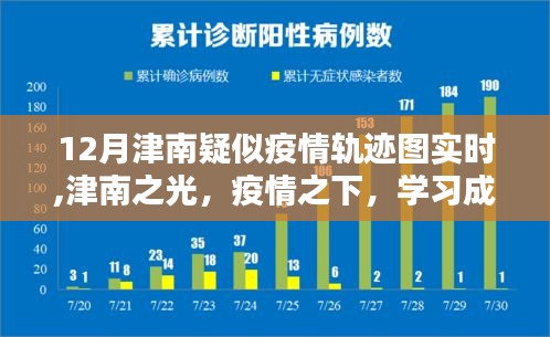 凤毛麟角 第3页