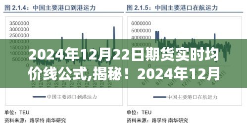 市场走势分析