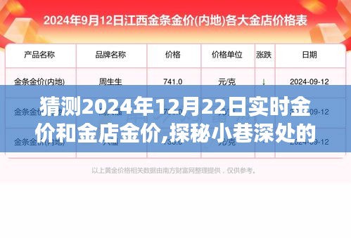 探秘黄金宝藏，预测2024年12月22日金价新高度与小巷深处的黄金行情分析