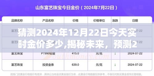 揭秘未来金价走势，预测2024年12月22日实时金价动态分析