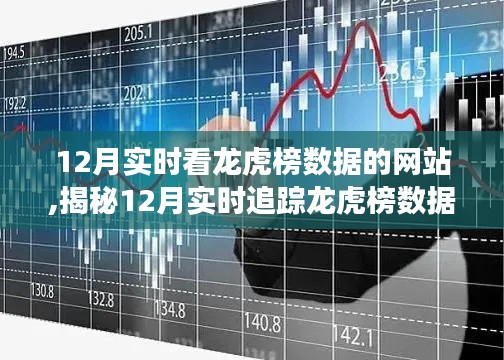揭秘龙虎榜数据追踪必备网站，实时掌握股市风云变幻的秘诀在十二月！