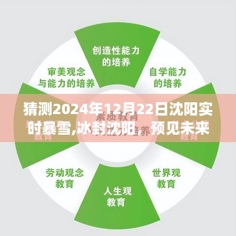 还淳返朴 第3页