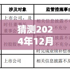 探秘小巷深处的神秘小店，预测韩国盐期货行情的宝藏标题