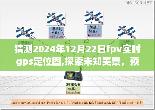 揭秘2024年冬至日FPV GPS定位图，探索未知美景的神秘之旅