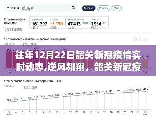 信誓旦旦
