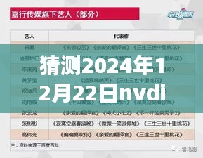 NVIDIA实时视频翻译引领未来之旅，探索自然秘境的奇幻旅程（猜测2024年12月22日）