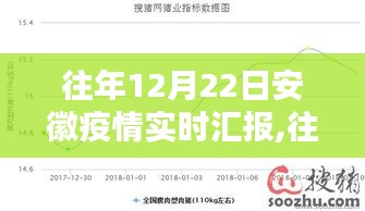 插翅难飞 第3页
