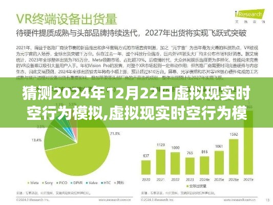 揭秘未来时空行为模拟，虚拟现实探索之旅（以2024年为例）