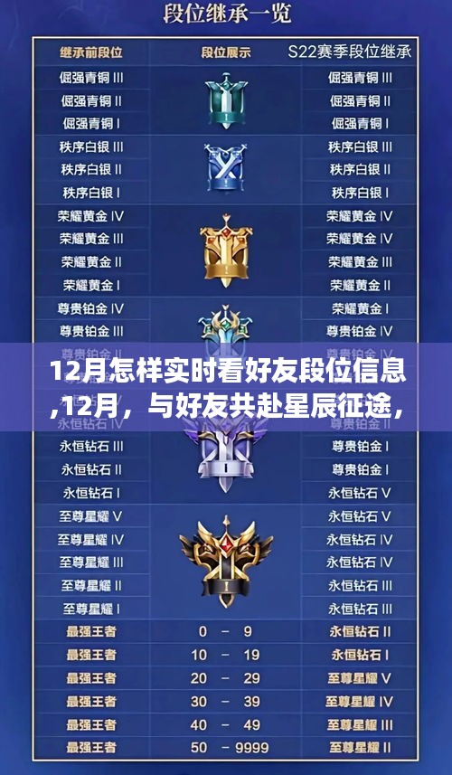 12月实时查看好友段位信息，共赴星辰征途的心灵段位之旅