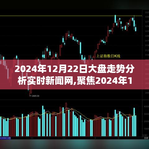 2024年12月22日大盘走势深度解析与实时新闻聚焦