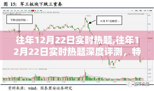 往年12月22日实时热题深度解析，特性、体验、竞品对比与用户群体全面分析