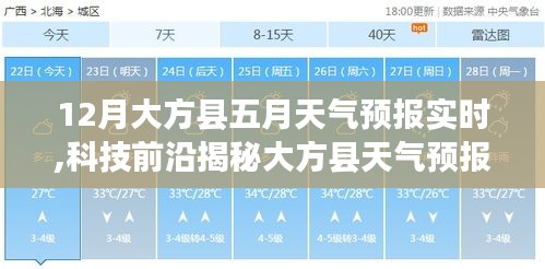 实时预测