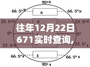 冬至暖阳下的671实时查询之旅，探寻内心平静之旅