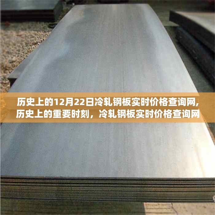 历史上的重要时刻，冷轧钢板实时价格查询网的发展与变迁