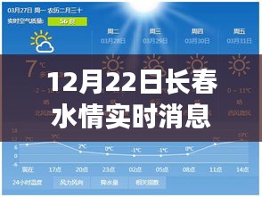 12月22日长春水情实时消息产品全面评测与介绍