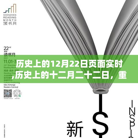 深度回顾历史上的十二月二十二日，重大事件与实时页面回顾