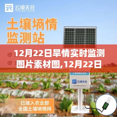 12月22日旱情实时监测图片素材图，全面评测与介绍