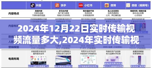 聚焦2024年12月22日，实时传输视频流量预测与探讨