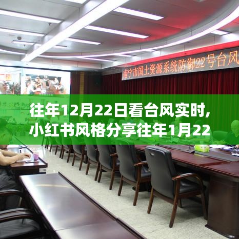 往年台风观测大揭秘，12月22日与1月22日实时观测对比分享，你准备好了吗？