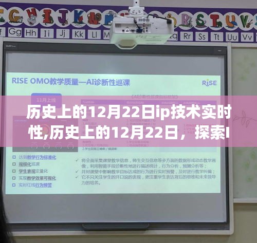 历史上的12月22日回顾