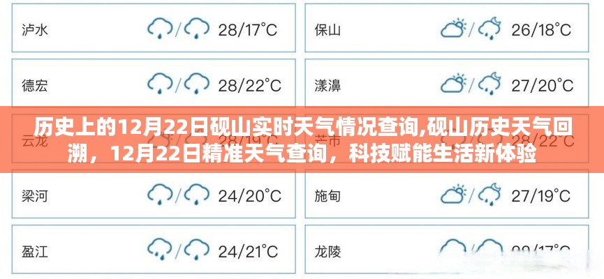 砚山历史天气查询，12月22日精准实时数据，科技带来生活新体验