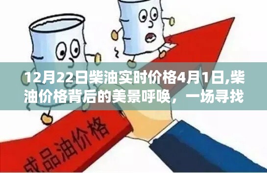 探寻柴油价格背后的美景，一场内心平静的奇妙旅程