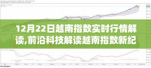 12月22日越南指数实时行情与科技前沿解读，新纪元的高科技体验之旅