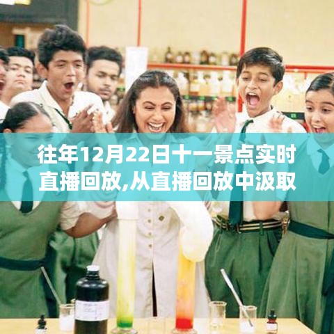 往年12月22日十一景点直播回顾，汲取力量，学习变化，自信筑梦未来