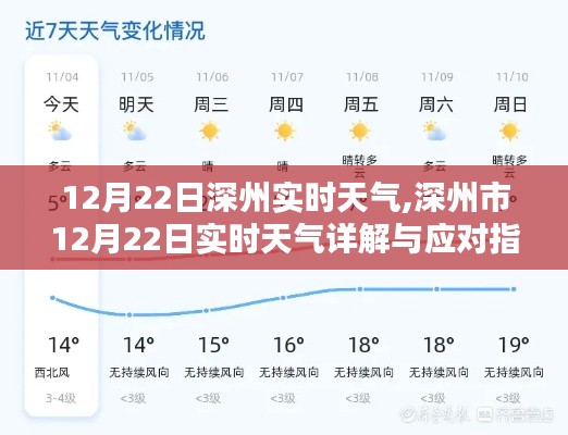 深州市12月22日实时天气详解及应对指南