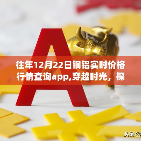 历年12月22日铜铝实时价格行情APP回顾与探寻铜铝行情的穿越时光之旅