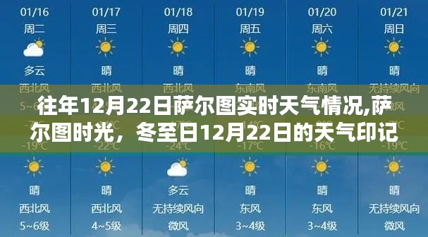 萨尔图时光，冬至日12月22日的天气印记