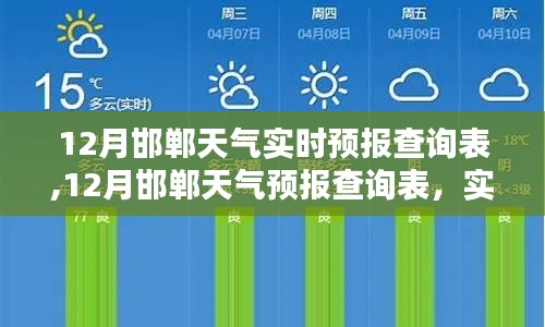 实时更新！邯郸十二月天气预报查询表，助你温暖过冬