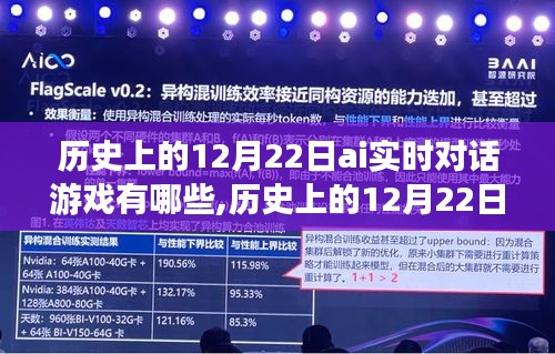历史上的12月22日AI游戏探索之旅，自然美景与内心平静的追寻之旅