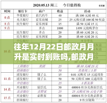 邮政月月升，学习变化与梦想起航，往年12月22日资金实时到账解析