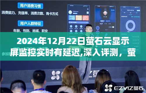 2024年萤石云显示屏监控实时性能深度评测，延迟问题及用户洞察