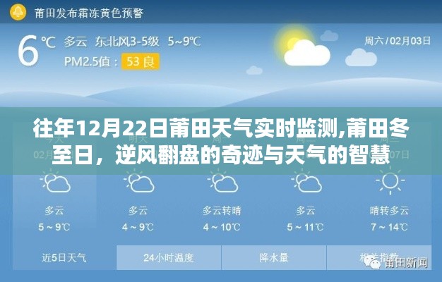 莆田冬至日天气实时监测，逆风翻盘的奇迹与气象智慧