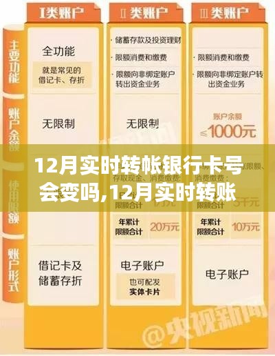 关于银行卡号在实时转账中的变化，12月转账指南与步骤解析