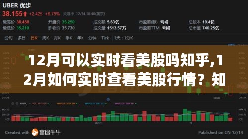 12月实时查看美股行情指南，知乎热荐攻略