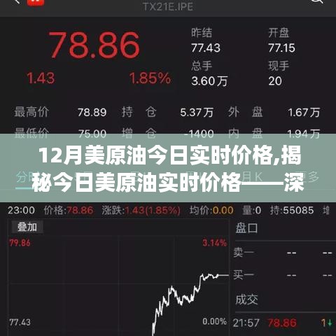 揭秘，今日美原油实时价格深度解析及市场动态影响因素