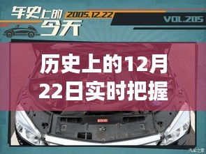 历史上的12月22日，动态变化的深度历程解析