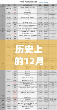 邮政网上银行见证深厚友情，历史转账实时温馨日