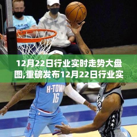 科技新星引领未来投资风向标，行业实时走势大盘图重磅发布