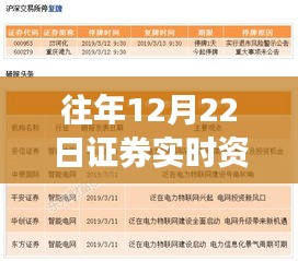 冬日股市小记，证券实时资讯官网的暖心时光