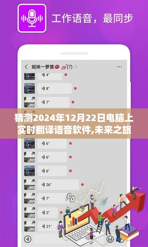 2024年实时翻译语音软件，开启心灵之旅，探索自然美景的未来之旅